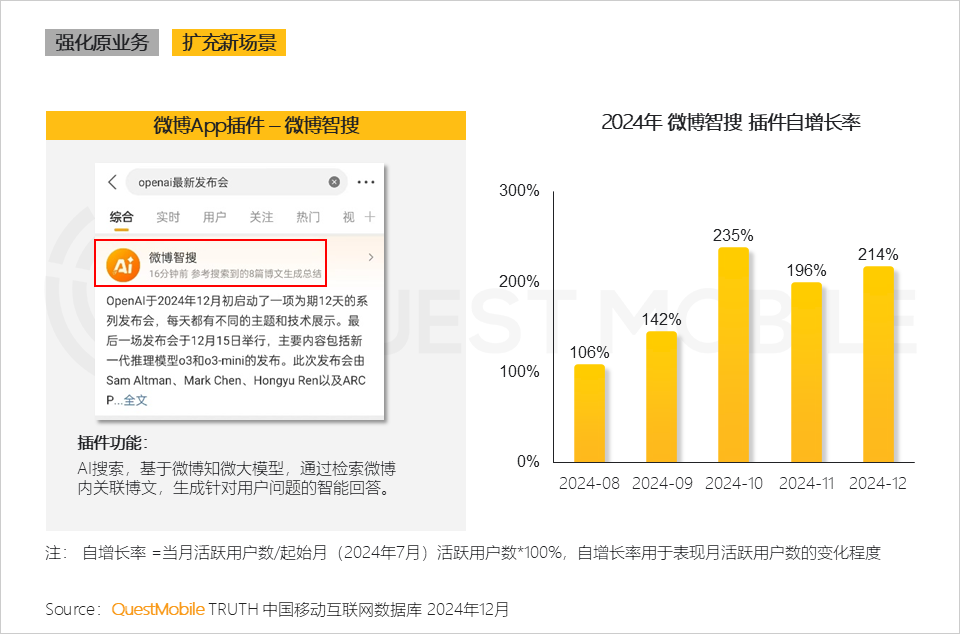 QuestMobile2024年AIGC应用发展年度报告：AI原生APP三强争霸，AI应用“四大模式”形成，智能体数量超过小程序