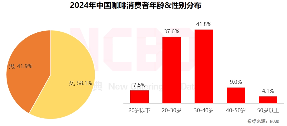 “黑猴经济学”红与黑：营销加分，公关减分