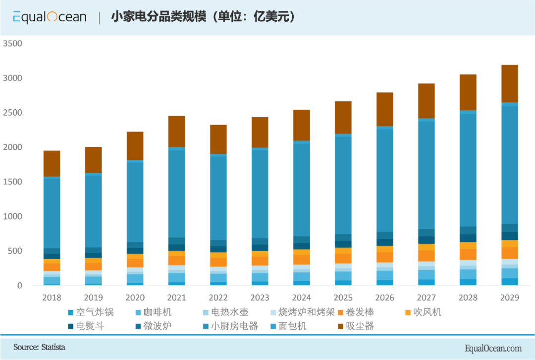 让年轻人实现“品质懒”的，居然是这群厂牌