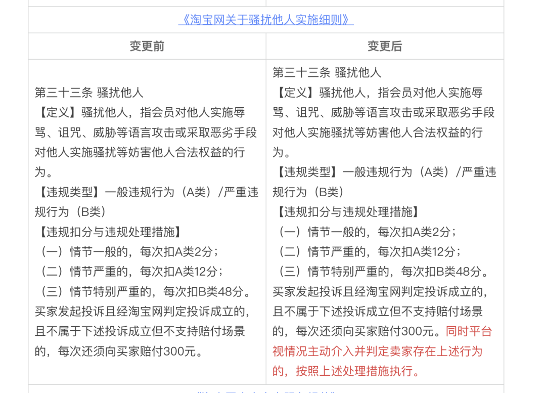 淘宝新规明示私域引流更难了！