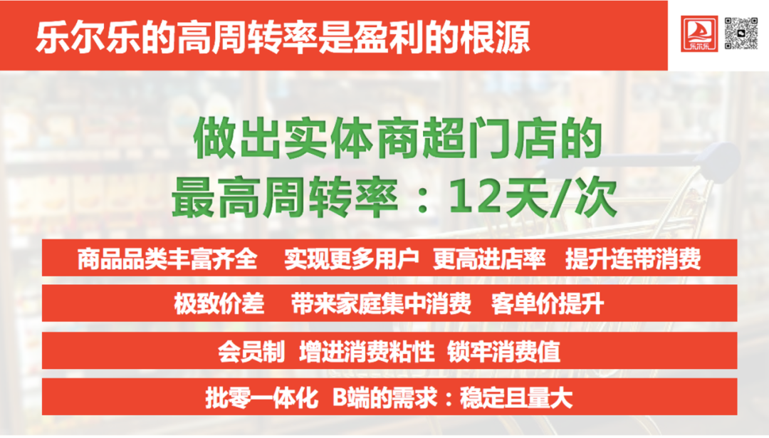 7500+门店，乐尔乐车海燕：折扣零售为什么异军突起？