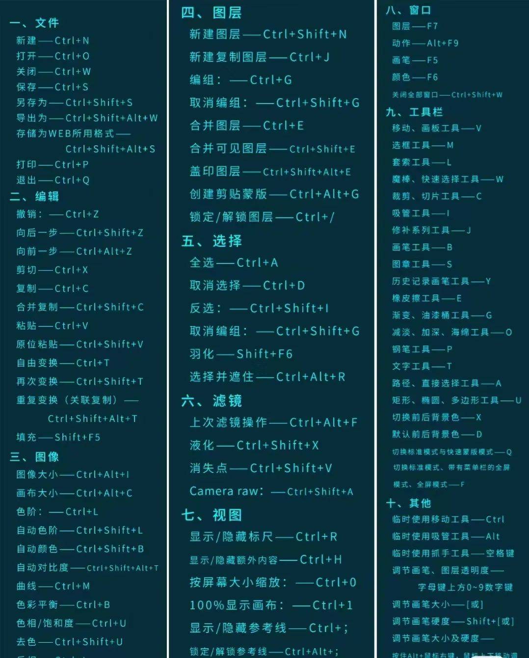PS新增文本生成式AI功能！成为PS大神只需要这三步...