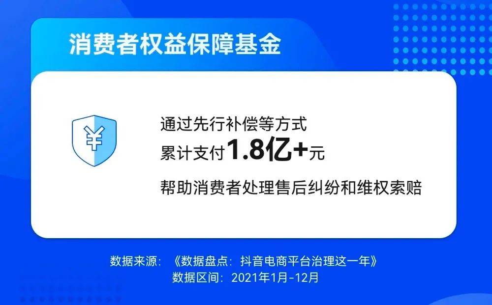 抖音电商重拳出击！全年处罚超8000个百万大号