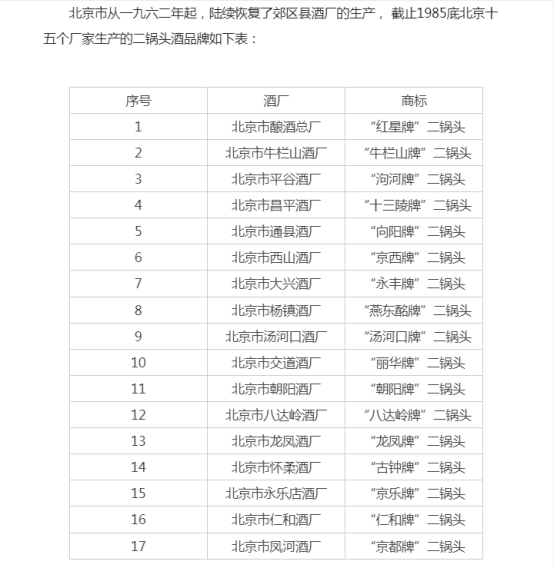 暴跌400亿！“勾兑酒之王”神话幻灭