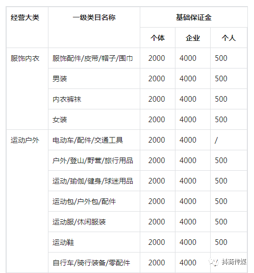 以下内衣类目_内衣美女(2)