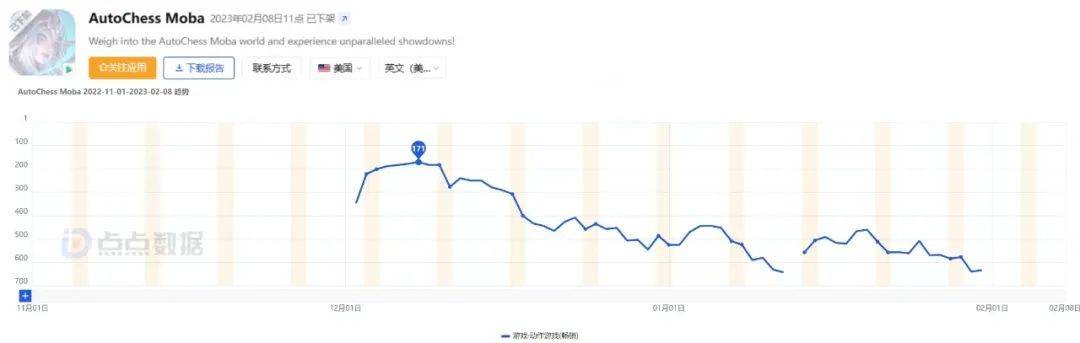 从估值10亿到负债两千万，龙渊网络怎么了？