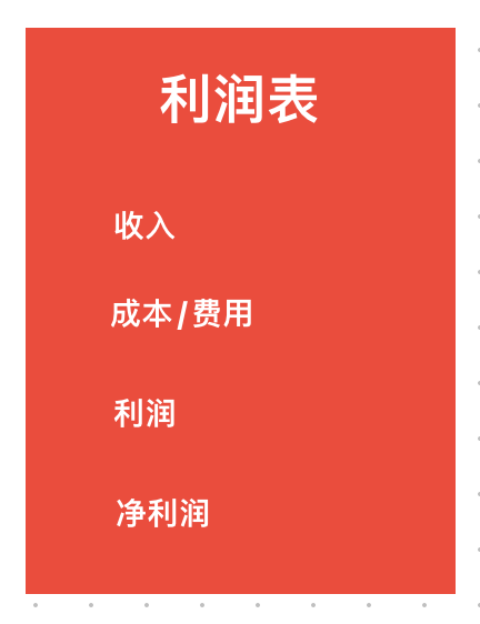 了解个人和企业财务的基础知识