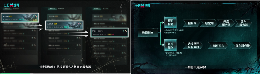 Steam全球热销榜第二后，网易制作人：如何研发面向全球的生存沙盒游戏？