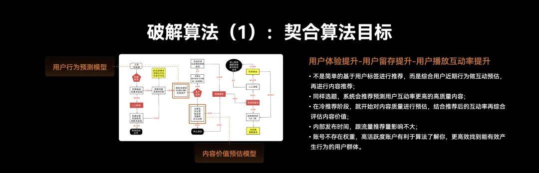 聊聊月薪5万的运营岗位，被谁拿下了？