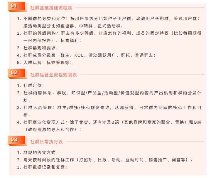 电服牛选,用户运营,狮明亮谈增长,增长,冷启动,种子用户