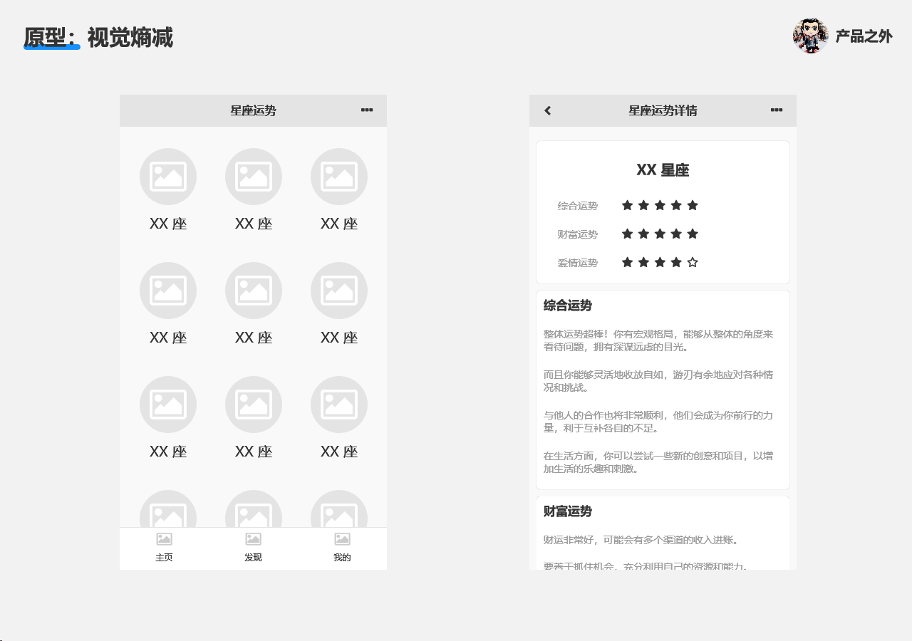 升职加薪必读：拿捏产品文档的 7 个秘籍，从此告别原型仔
