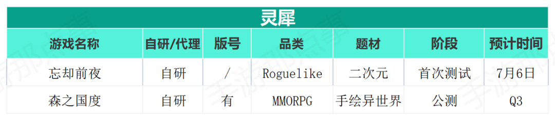 100款大作出动，一场大战即将爆发？