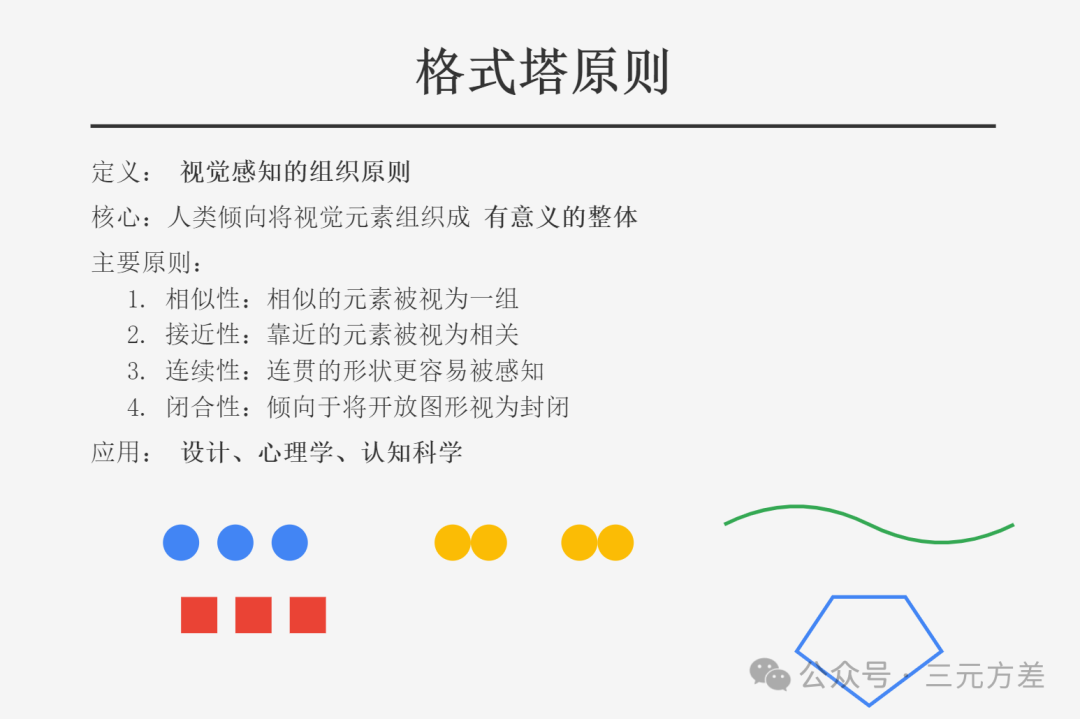 数据分析思维清单38/50：设计思维