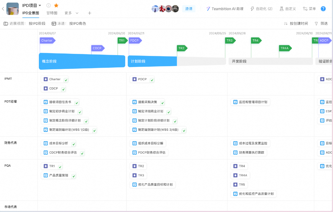 芯片、光器件，中国精密制造为什么纷纷上钉钉IPD？