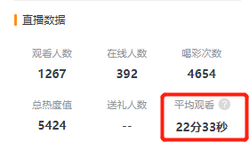 鸟哥笔记,短视频,友望数据,视频号,视频直播,变现,知识付费,变现,视频号