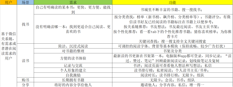 电服牛选：电商资讯，电商培训、电商运营,,广告营销,迩,推广,影响力,技巧