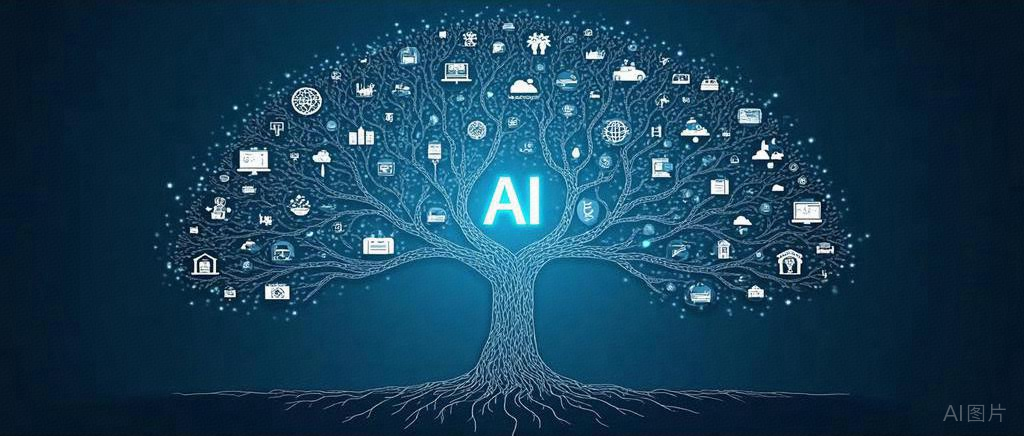 AI+新媒體的想象力：成為下一個超級流量入口