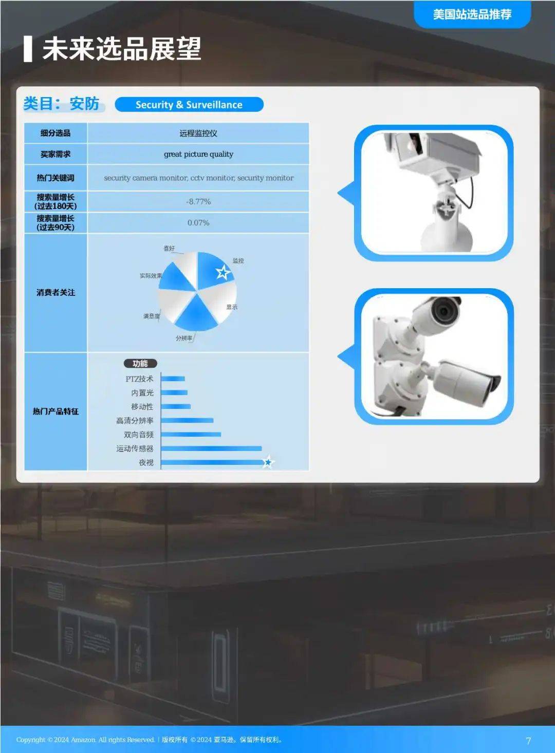 2025全球电商消费趋势及选品洞察报告