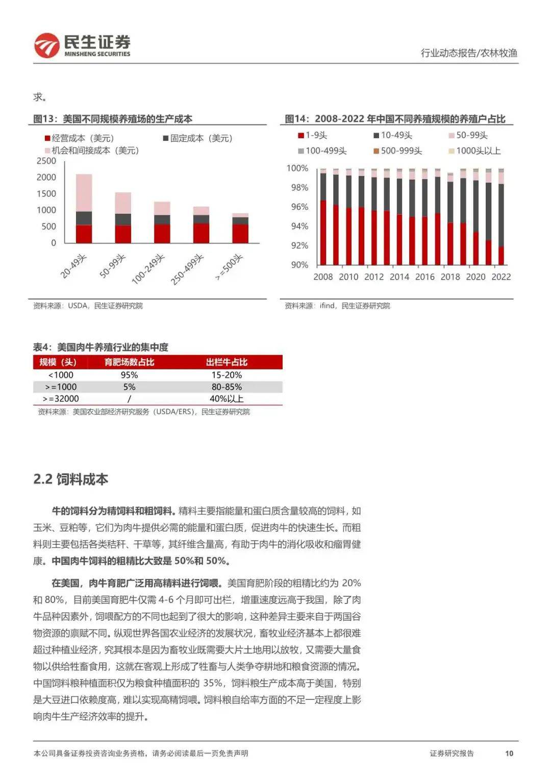 新的一年，从有趣的大牧业周期开始