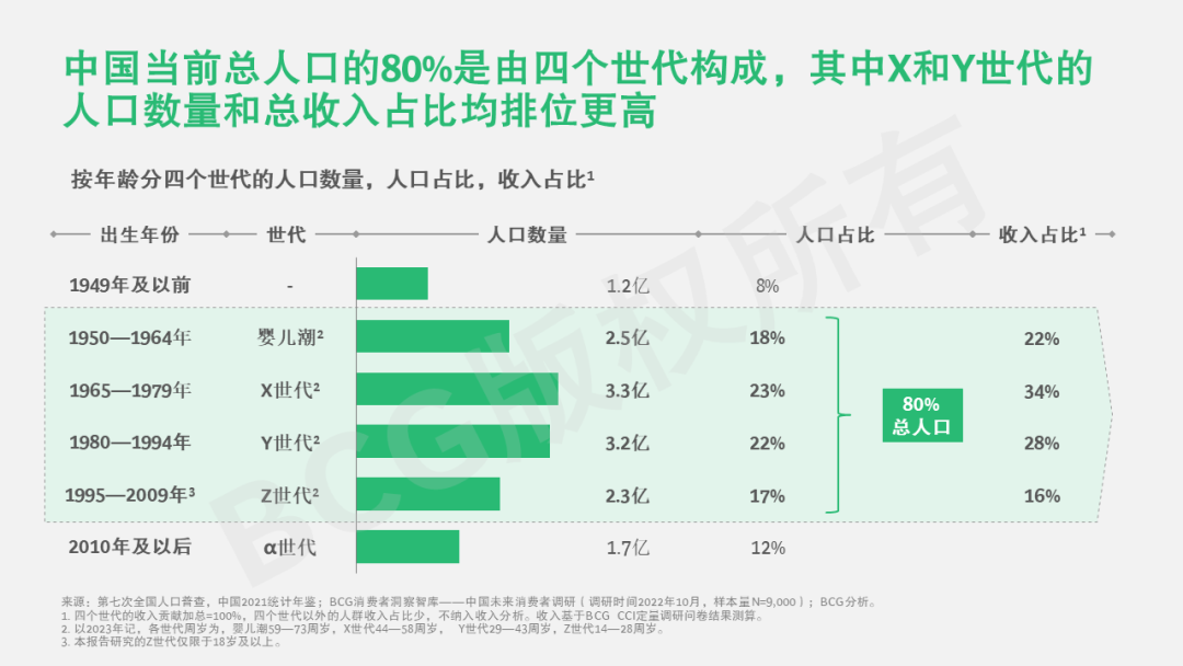 寻找下一个秀才