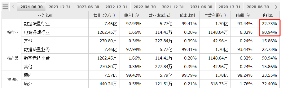 股价接连涨停，天娱数科凭AI应用强势“走红”