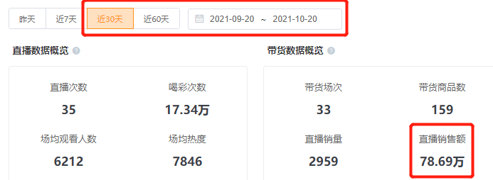 鸟哥笔记,短视频,友望数据,视频号,视频直播,变现,知识付费,变现,视频号