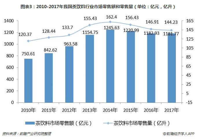 电服牛选：电商资讯，电商培训、电商运营,,广告营销,FBIF食品饮料创新,品牌,传播,营销