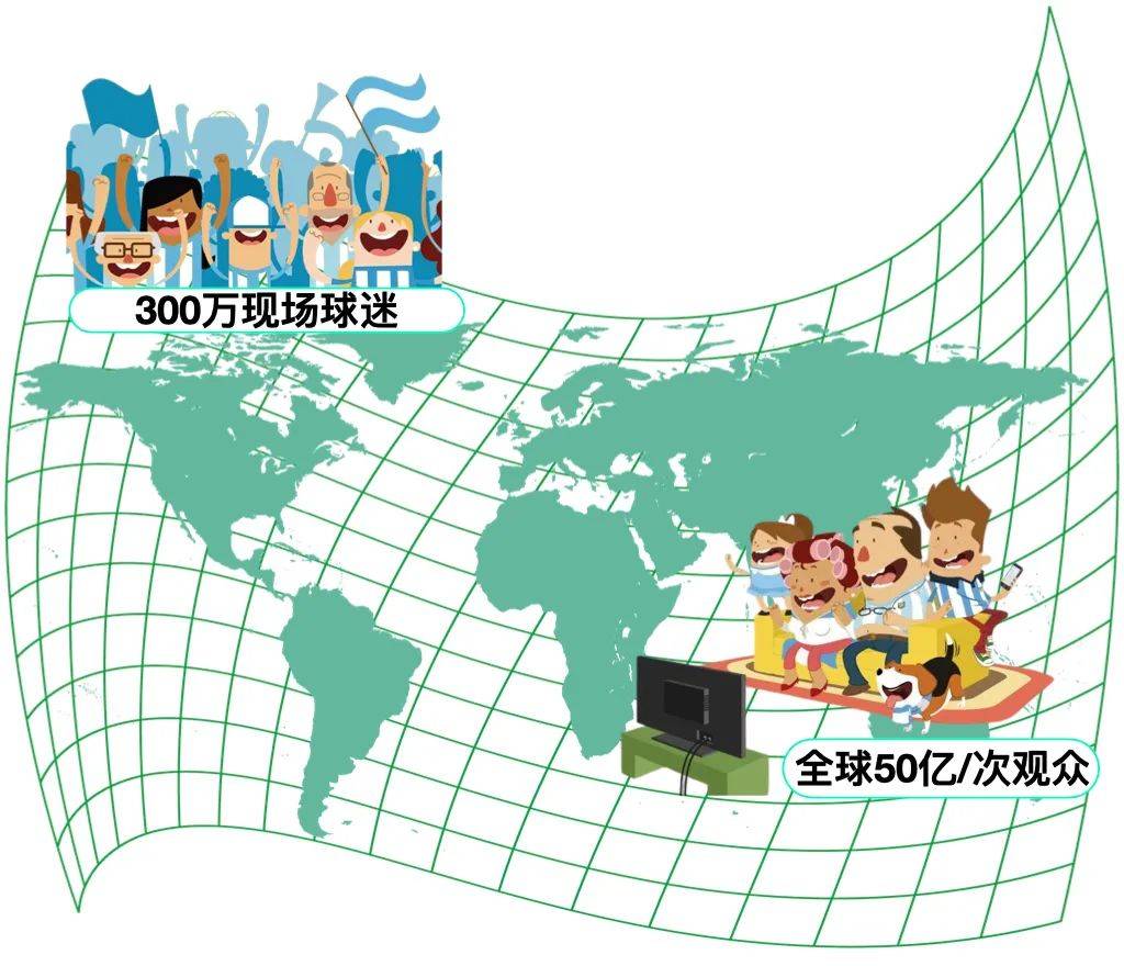 欧洲杯赛场与商场：中国品牌出海的竞速之旅