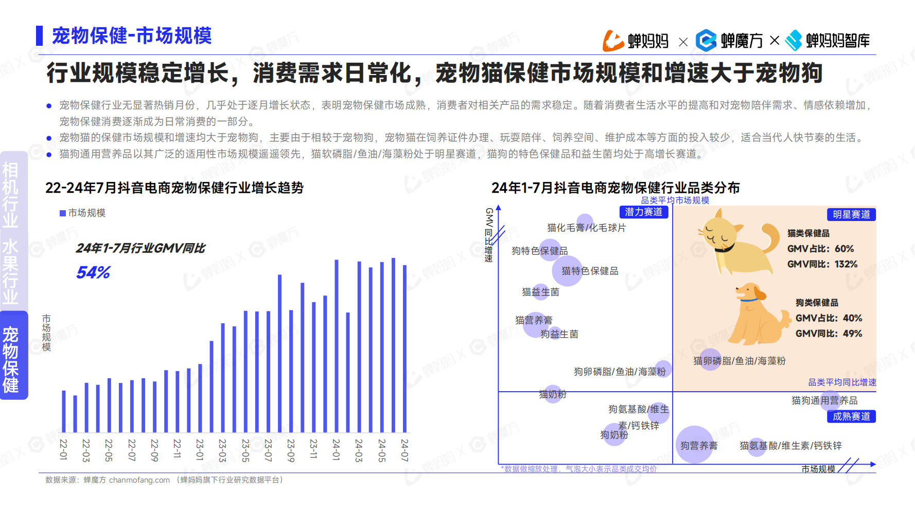 下半年在抖音赚钱的机会，隐藏在这7个赛道里...