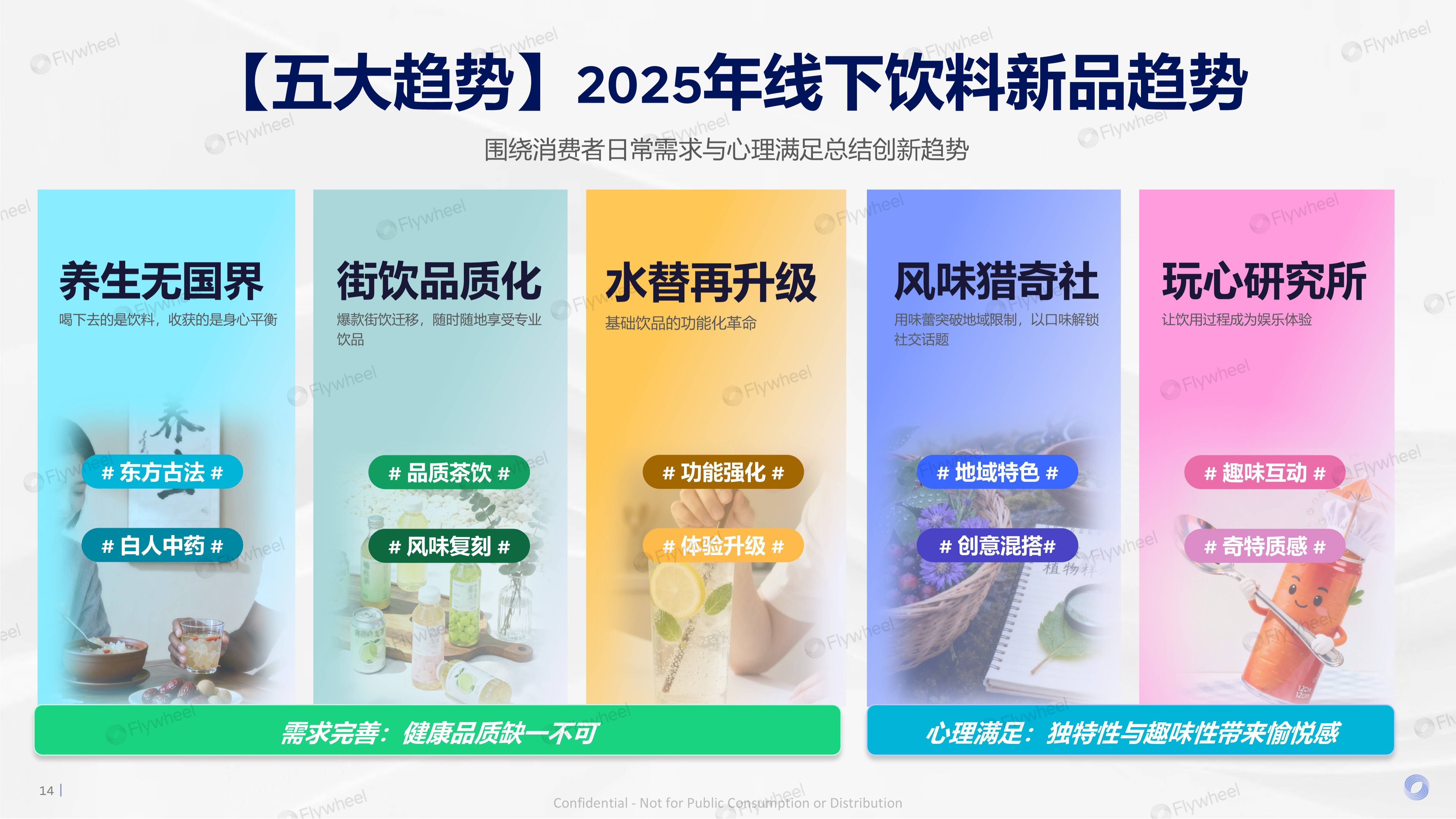 《新零售饮料新品趋势报告》：解码山姆、盒马、沃尔玛新品