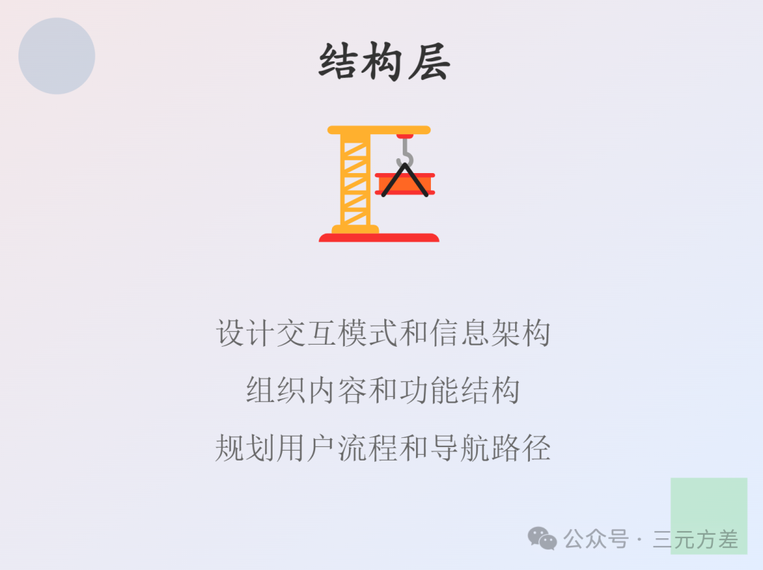 数据分析思维清单15/50：产品思维