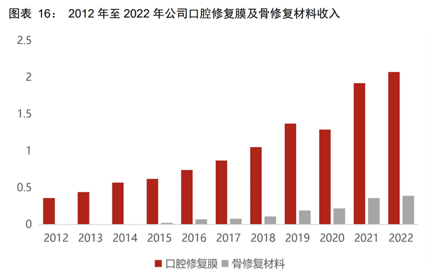 毛利率高达90%，净利率同样直逼茅台！堪称险资最爱的小盘龙头