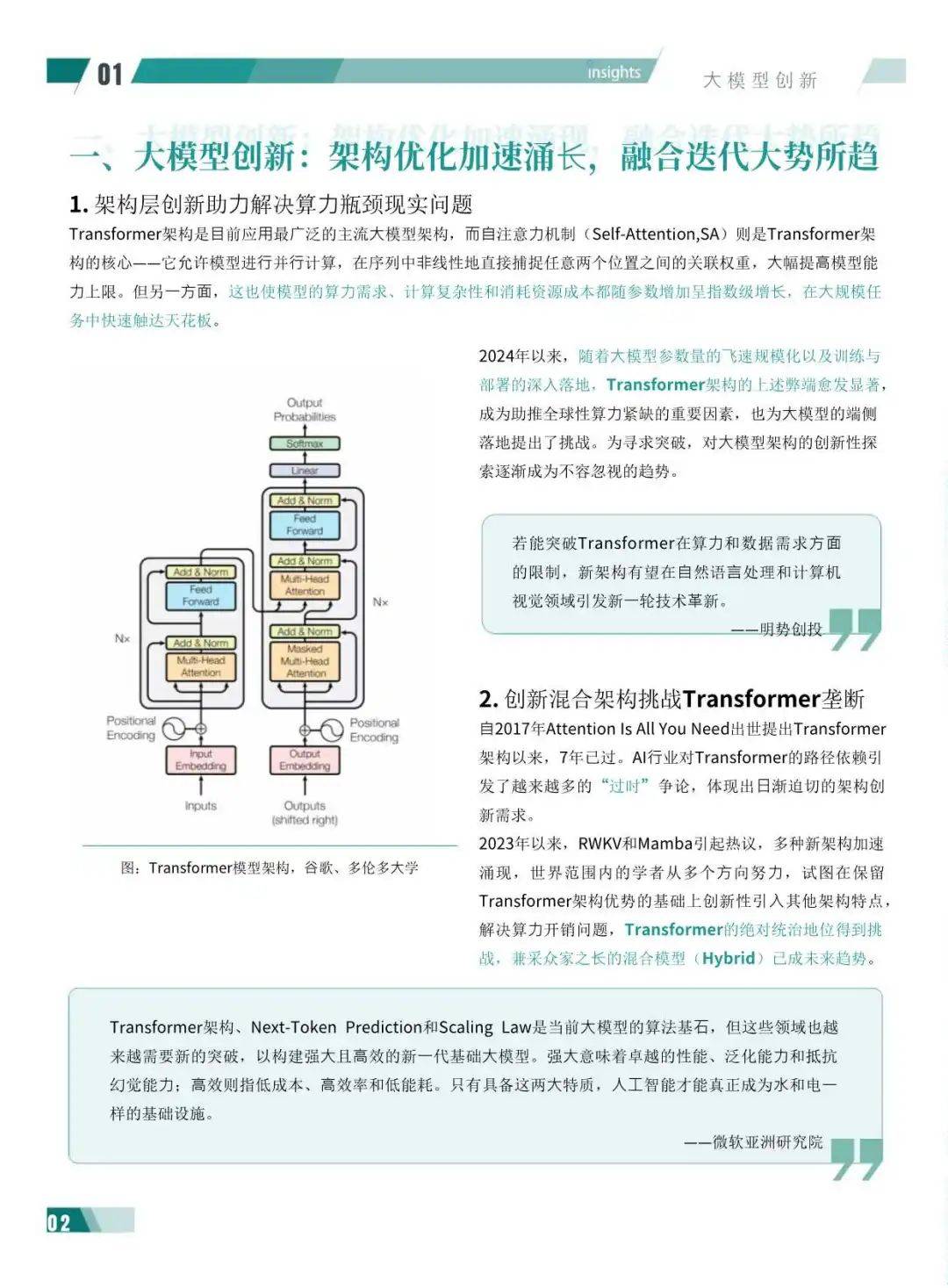 2024年度AI十大趋势报告