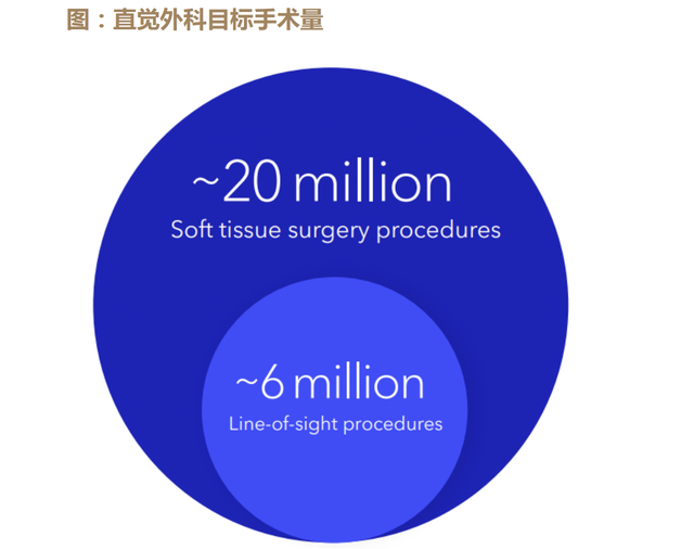 吊打迈瑞医疗，23年狂涨200倍的全球医疗器械之王