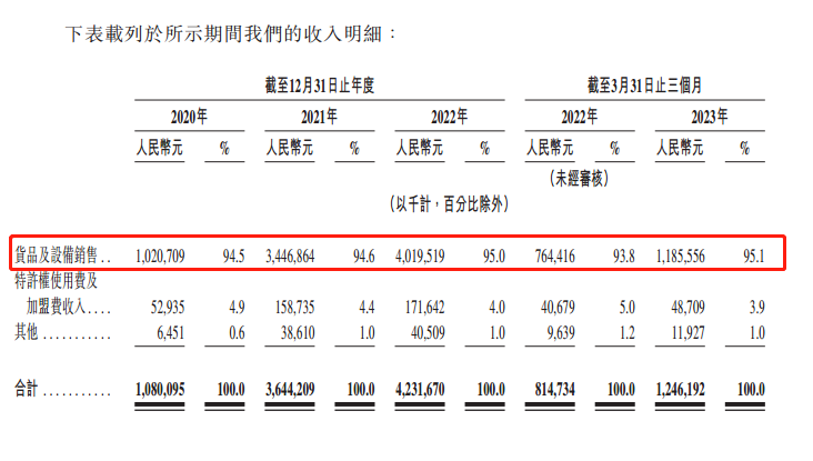 茶百道的底色