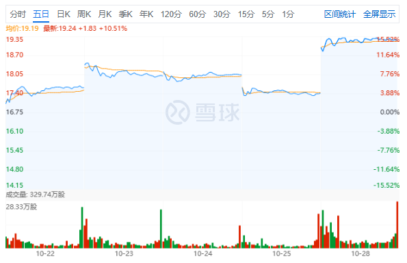 叶国富想拨乱反正：反对低价 反攻电商