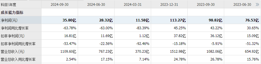 阿维塔势如破竹，长安终于不打算继续慢下去了