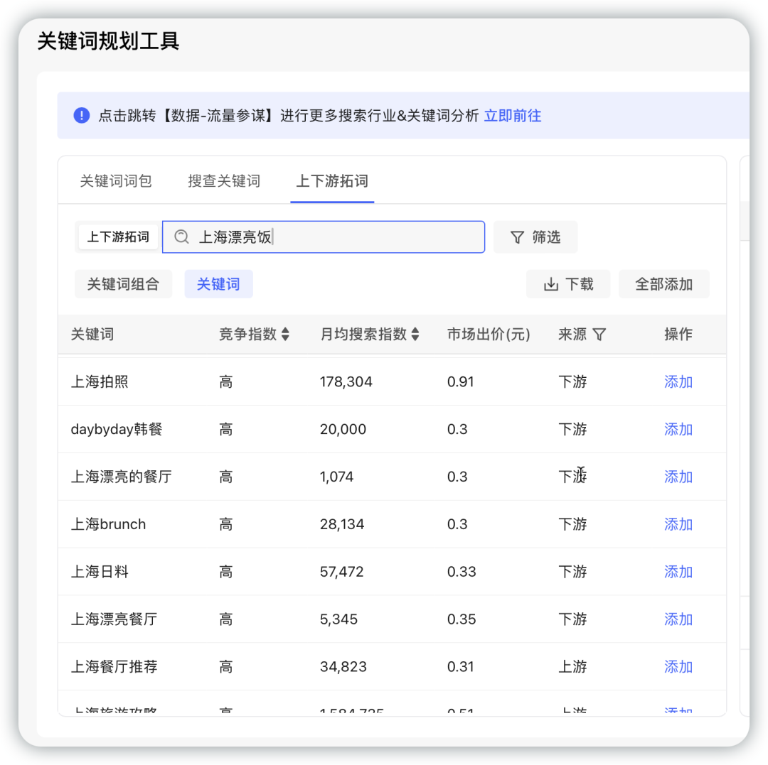 2025小红书赚钱蓝海赛道：普通人如何入局本地生活？