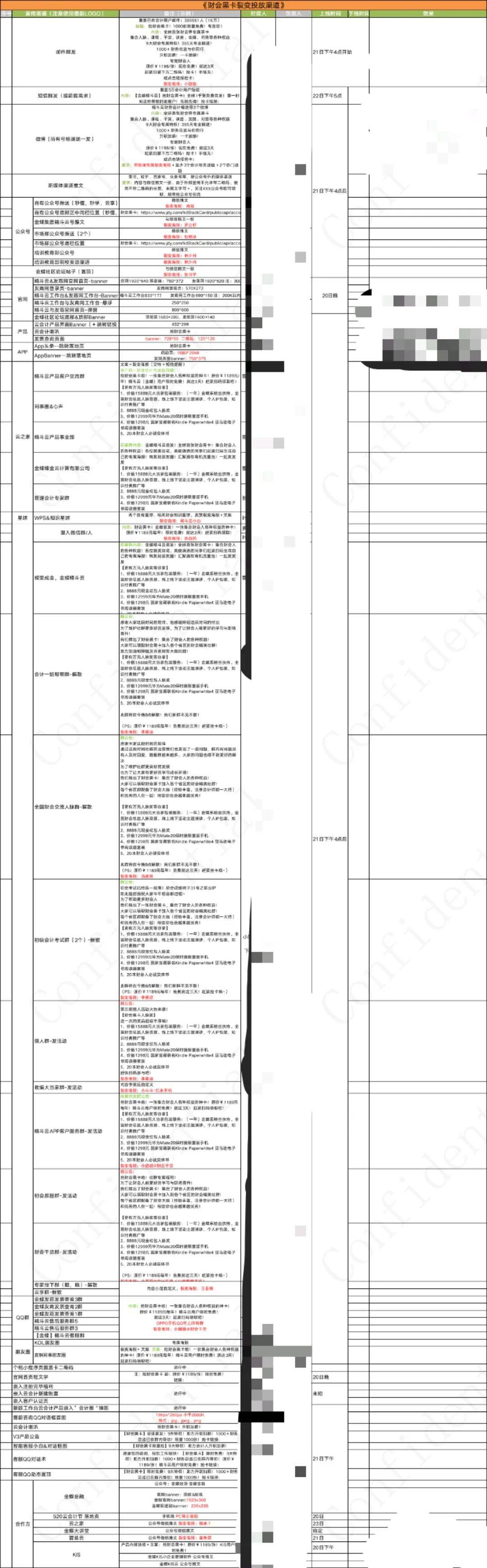 电服牛选：电商资讯，电商培训、电商运营,,广告营销,罗公籽,策略,营销