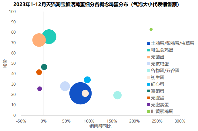 黄天鹅遇上咯咯哒，日本标准讲不通了？