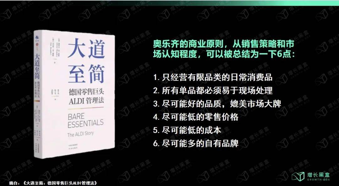 揭秘奥乐齐的在华策略：笼络中产，暴打沪币