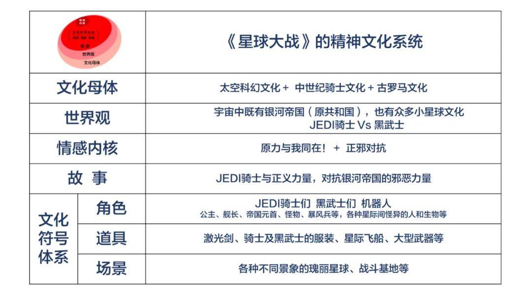 电服牛选：电商资讯，电商培训、电商运营,,广告营销,IP蛋炒饭,策略,传播,营销