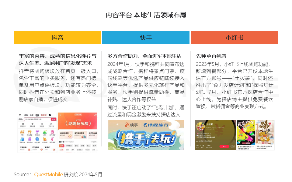 QuestMobile2024中国移动互联网春季大报告：用户12.32亿，人均月时长165小时，小程序、AIGC、三大屏交相辉映