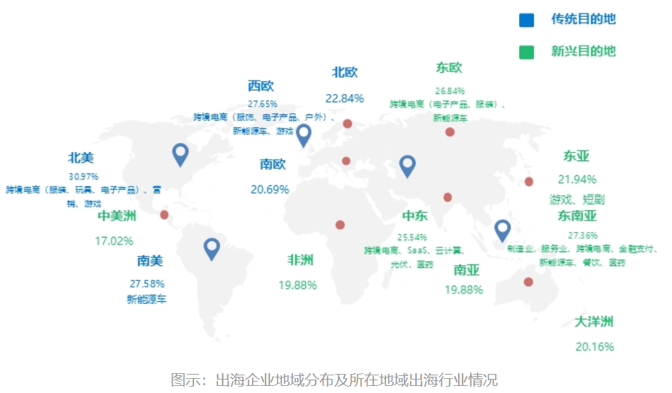 4000万过剩的老板和7000万无法就业的年轻人