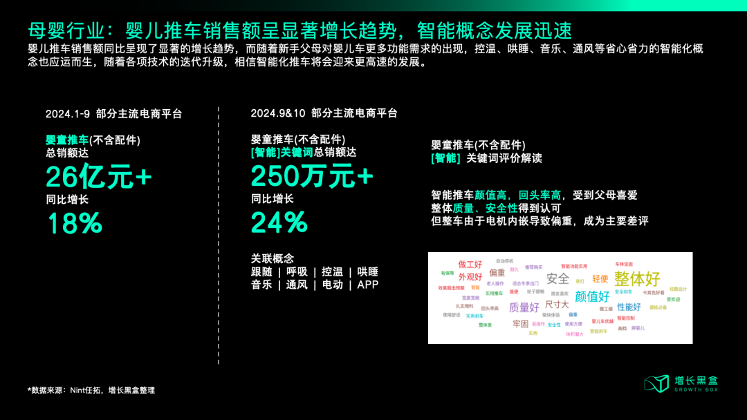 中产开始勒紧裤腰带，品牌2025年应该朝哪个方向发力？