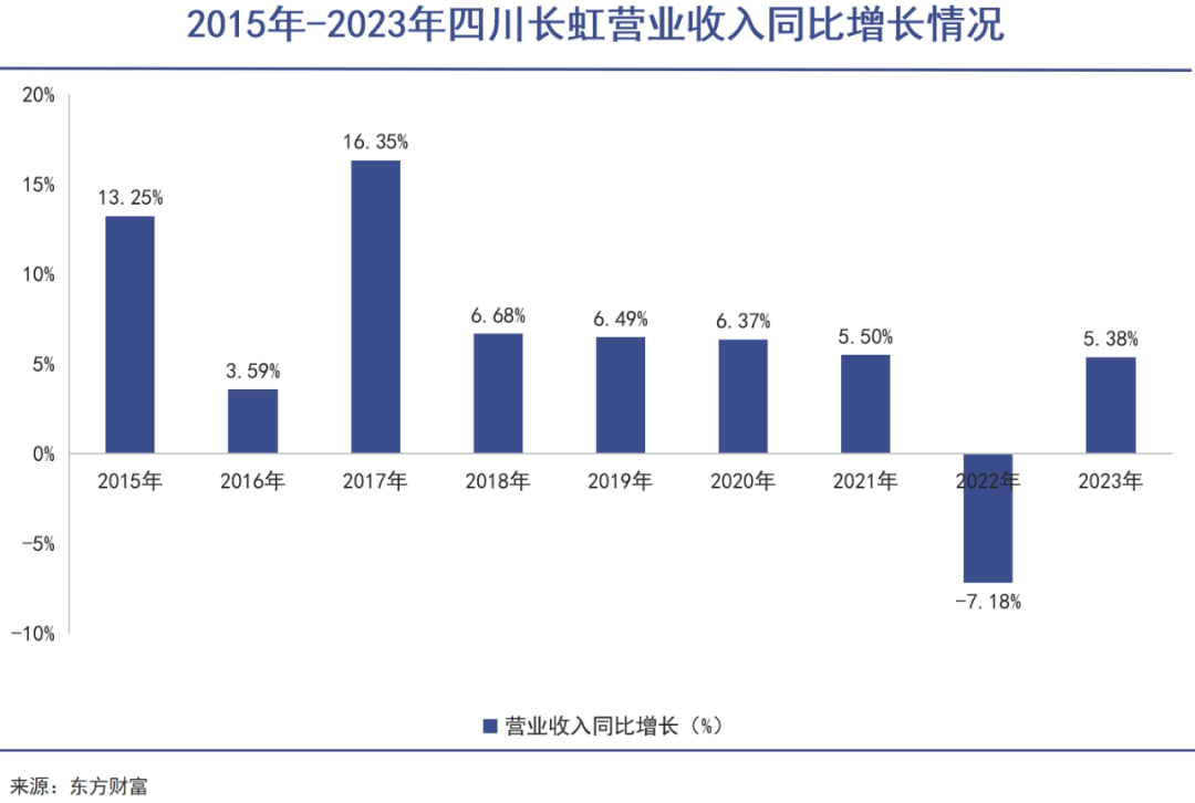 曾经的中国股王回来了｜巨潮