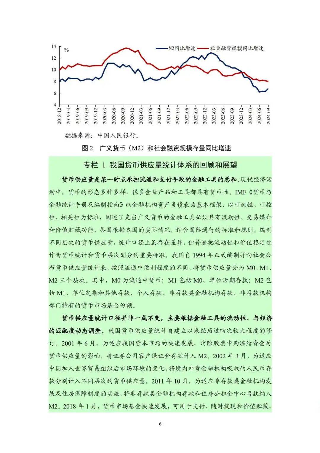 2024年第三季度中国货币政策执行报告