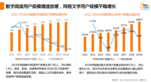 电服牛选：电商资讯，电商培训、电商运营,,广告营销,迩,推广,影响力,技巧