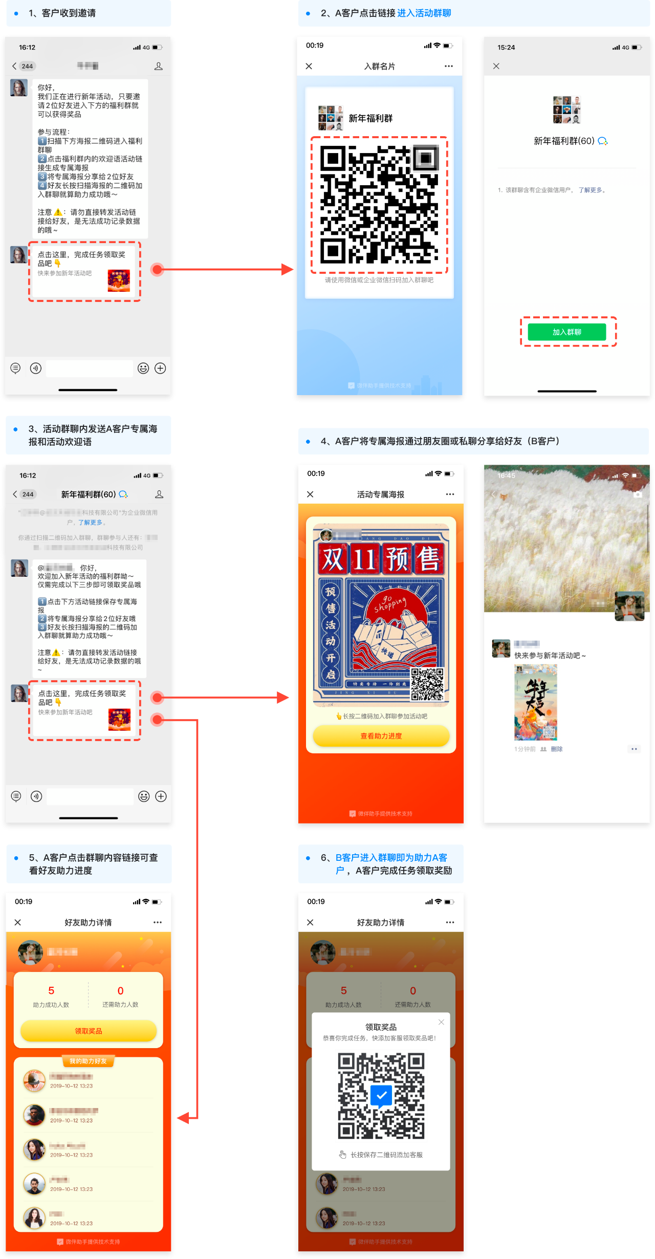 鸟哥笔记,用户运营,梁山伯伯,运营体系,案例分析,积分体系,企业微信,社群运营,微信群,案例分析,社群运营 鸟哥笔记,用户运营,梁山伯伯,运营体系,案例分析,积分体系,企业微信,社群运营,微信群,案例分析,社群运营