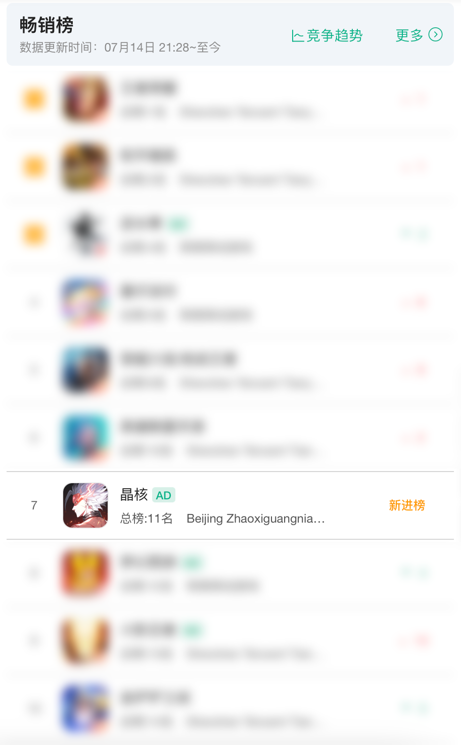 朝夕光年今年的开局，也这么炸？
